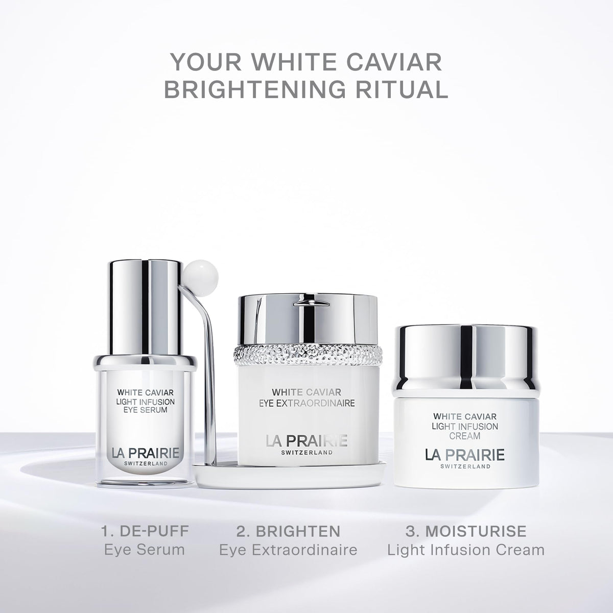 La Prairie White Caviar Eye Cream 0.67 oz Illuminating Anti-Aging Treatment