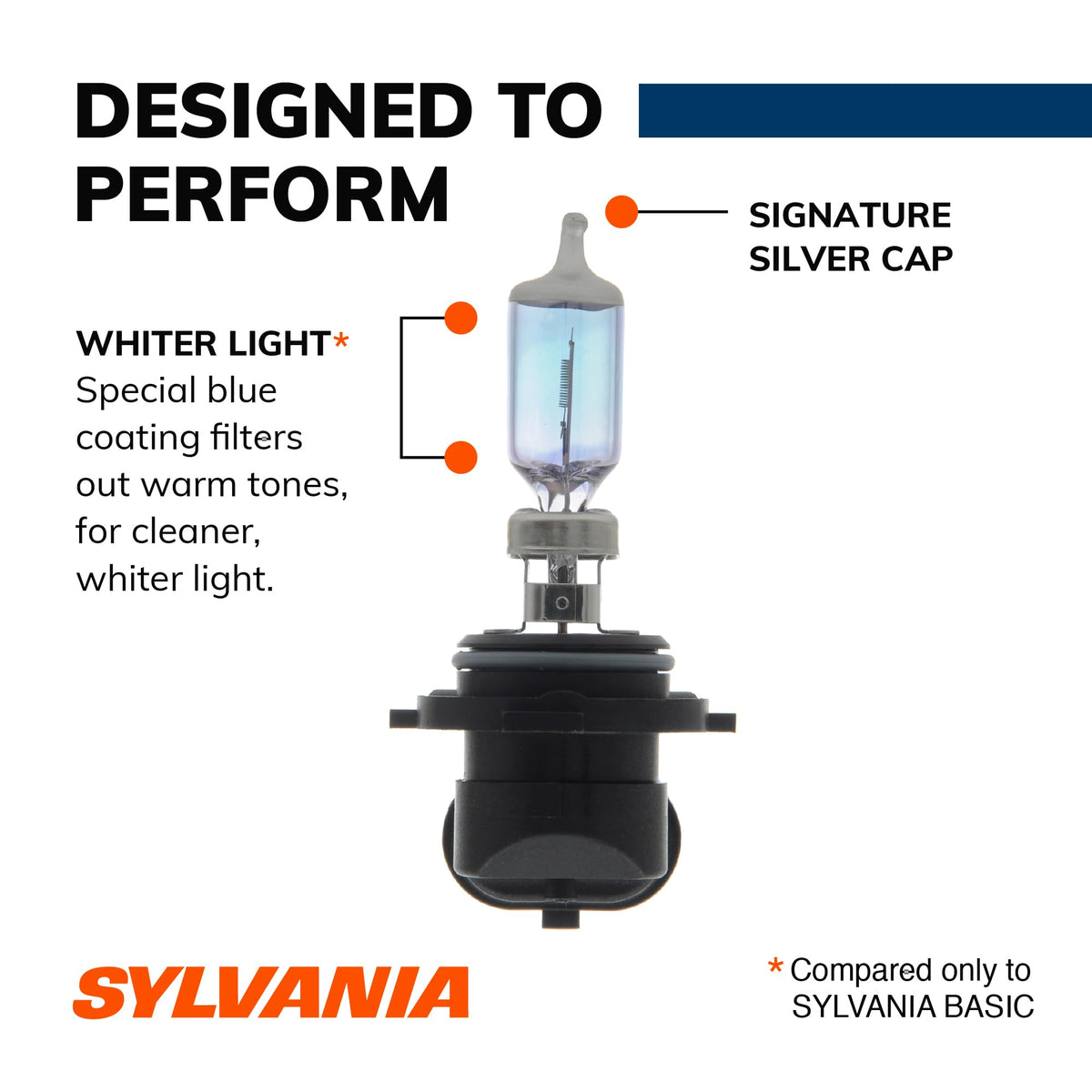 SYLVANIA 9006ST.BP2