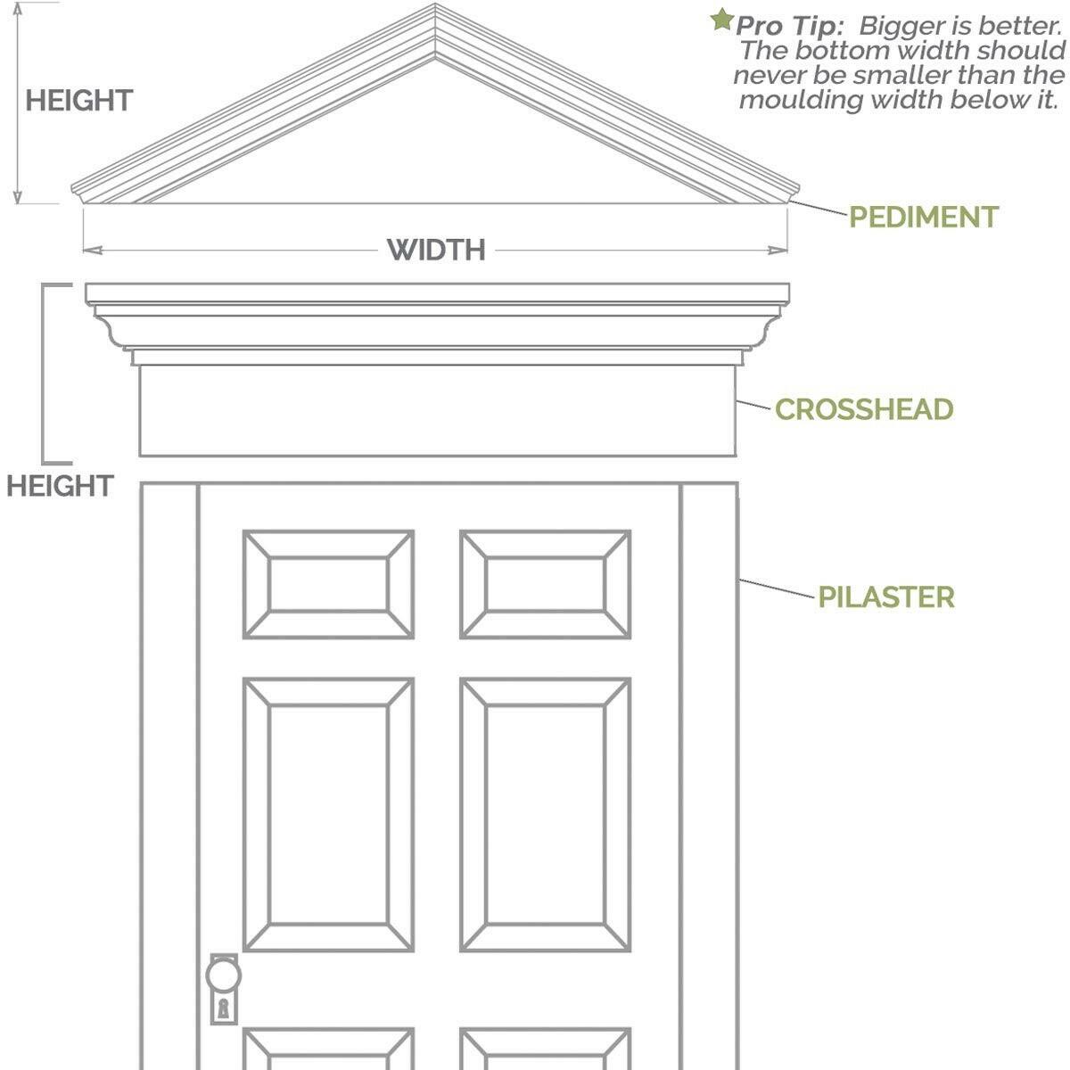 Endurathane Stanford Crosshead Moulding 34"x42.5" Primed Decor