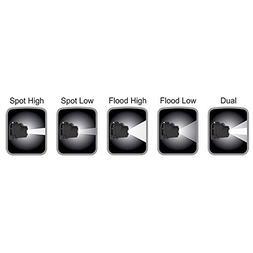 Nightstick NSP-4608B Dual-Light LED Headlamp 220 Lumens Spot Flood IPX7