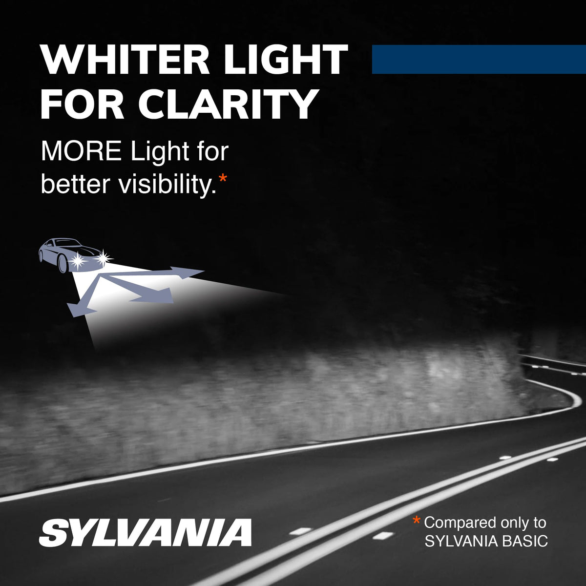 SYLVANIA 9006ST.BP2