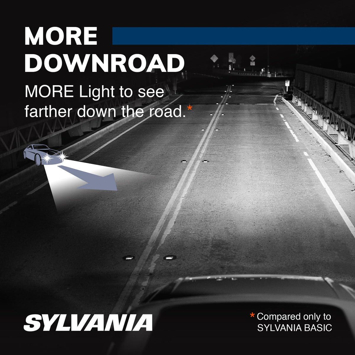 SYLVANIA 9006ST.BP2