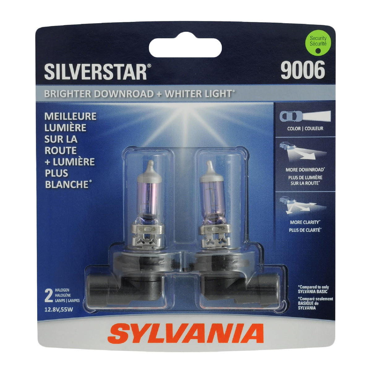 SYLVANIA 9006ST.BP2