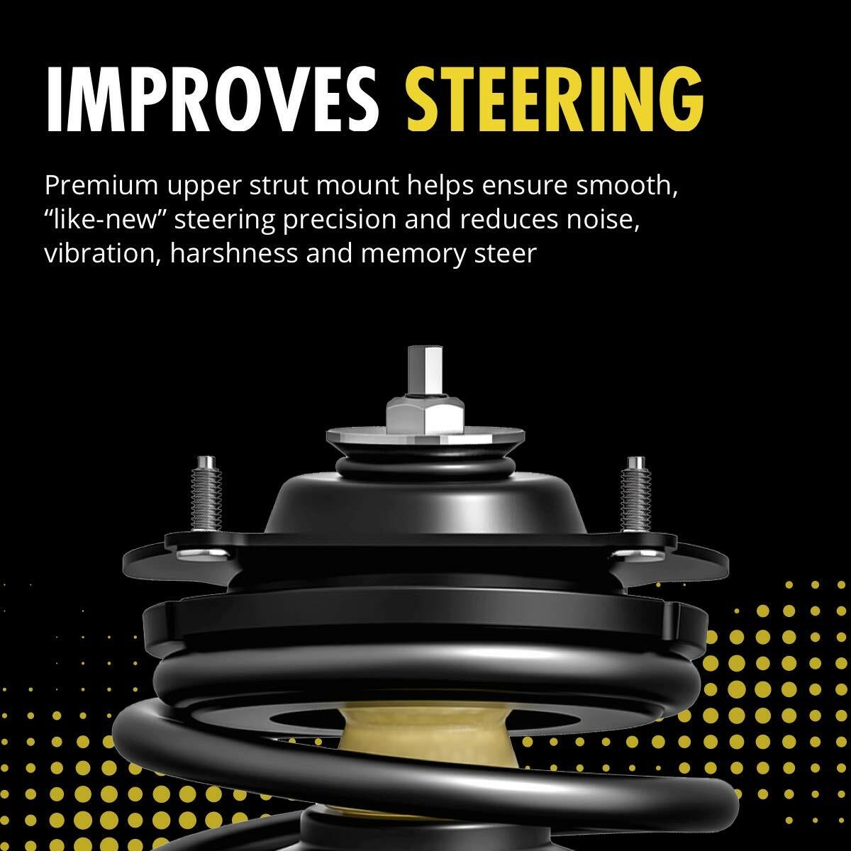 Monroe Quick-Strut 171994 Strut & Coil Spring Assembly For 1997-2003 Ford Escort