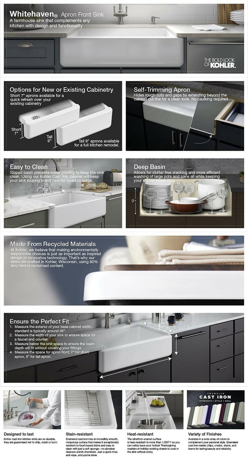 Kohler Whitehaven 6427-DGB 36 in Double Bowl Farmhouse Kitchen Sink Indigo Blue