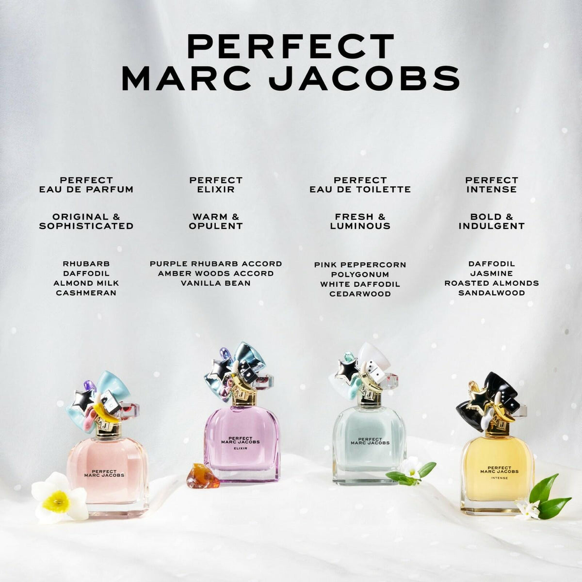 Marc Jacobs Perfect Eau de Parfum 3.3 oz 100ml Women's EDP Spray