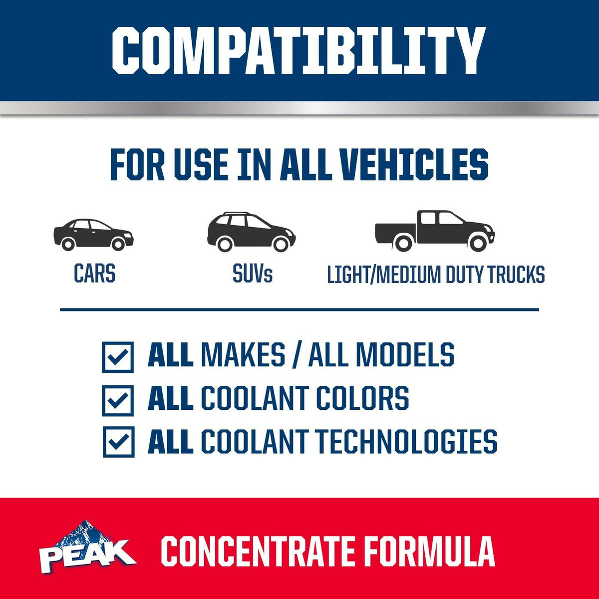 PEAK Antifreeze Coolant Concentrate