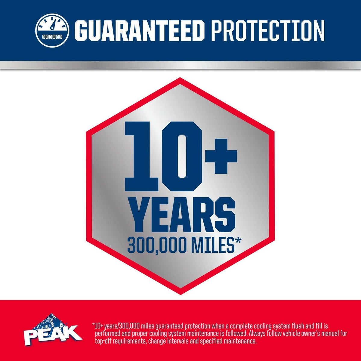 PEAK Antifreeze Coolant Concentrate