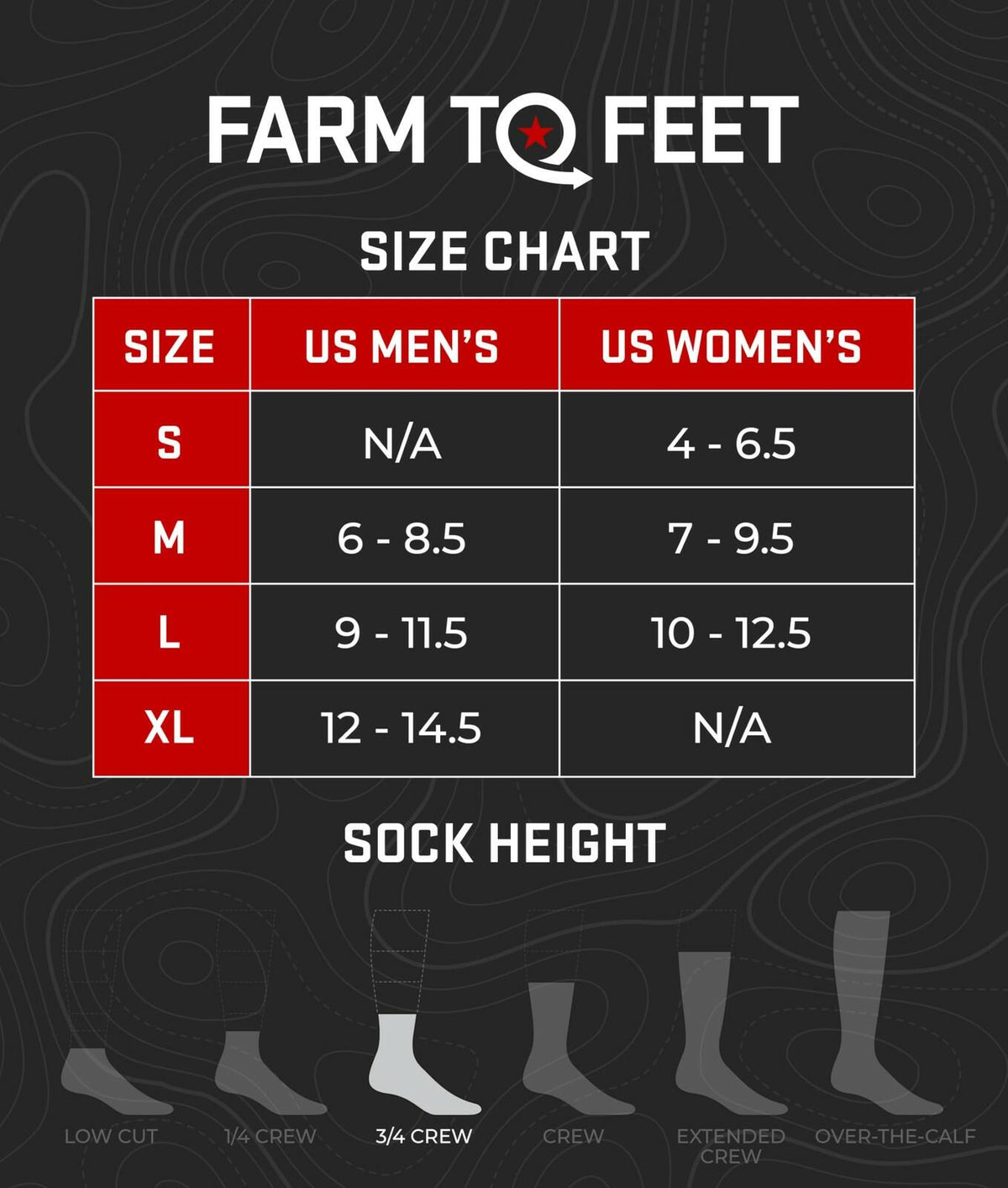 Farm to Feet Max Patch Merino Wool 3/4 Crew Socks Unisex Black Size S