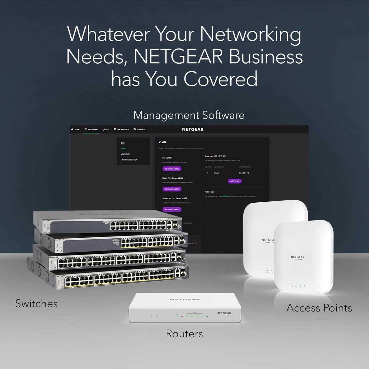 NETGEAR 8-Port PoE Gigabit Ethernet Unmanaged Network Switch (GS108PP)
