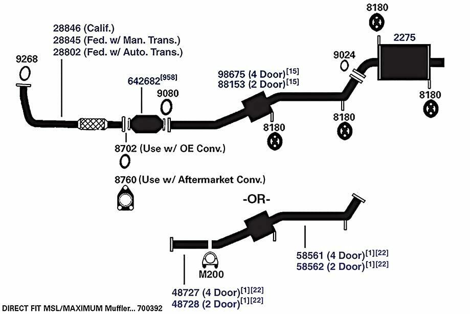 AP Exhaust 8760 Gasket