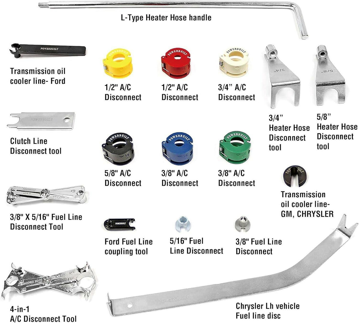 Powerbuilt For Ford GM Chrysler Master Disconnect Kit 648727
