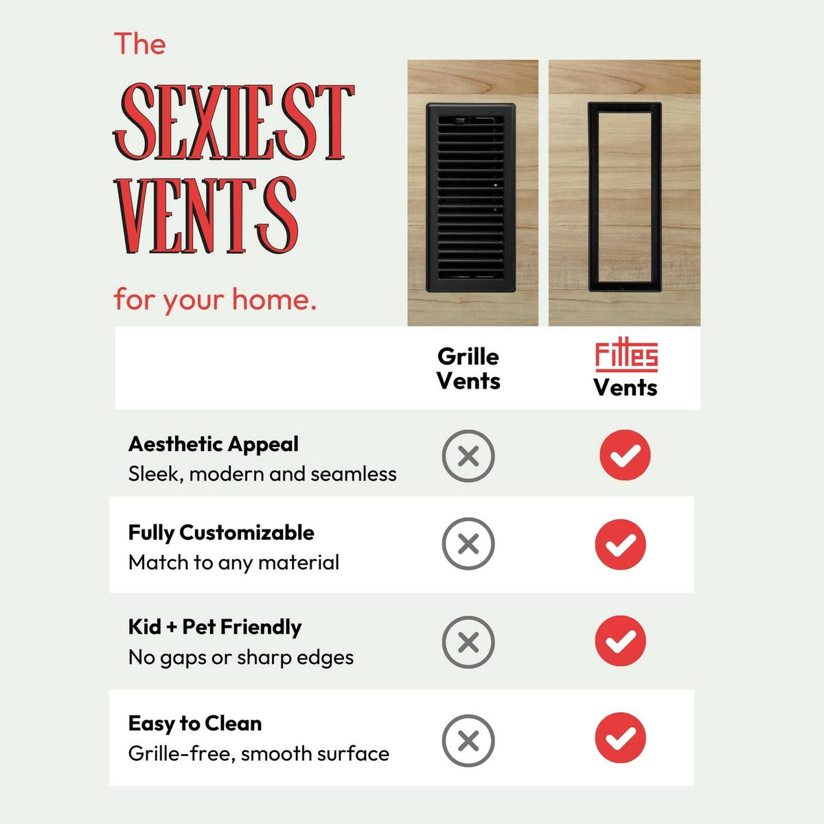 Fittes Flush Floor Vent [Lite] - 4"x12" - Matte Black - 1 Pack