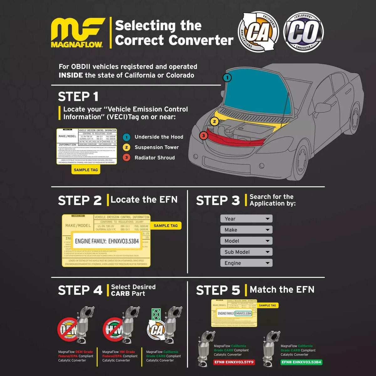 MagnaFlow Catalytic DF Converter Front Assembly Replacement 337802
