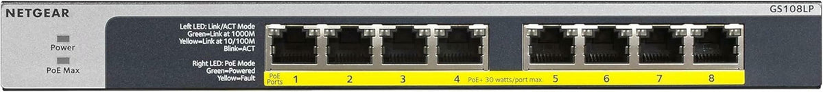 NETGEAR 8-Port PoE Gigabit Ethernet Unmanaged Network Switch (GS108PP)